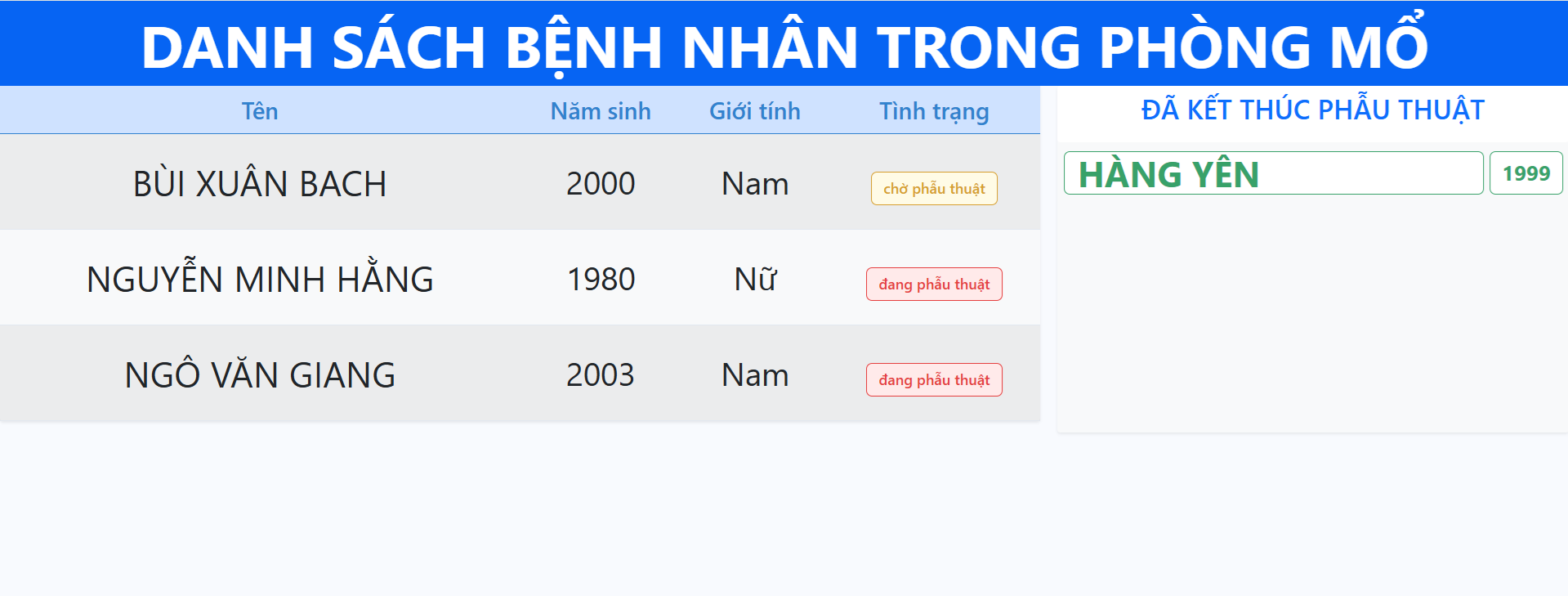 Màn hình hiển thị